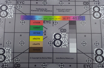 Grafico di test - illuminazione perfetta