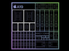 Rappresentazione artistica dell'architettura del chip A19. (Fonte immagine: Apple, modificato)