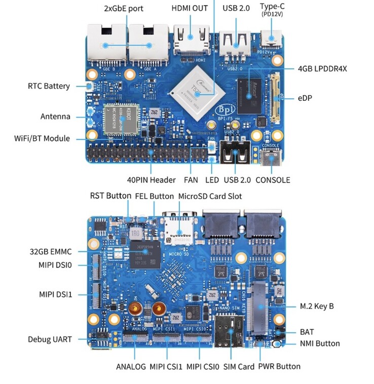 L'SBC Banana Pi BPI-F5 vanta un'ampia gamma di I/O. (Fonte: Banana Pi)