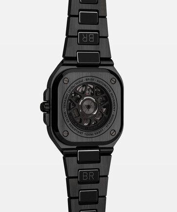 (Fonte: Bell &amp; Ross)