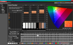 ColorChecker dopo la calibrazione