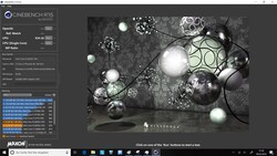 Risultati Cinebench R15 Multi 64Bit con la batteria