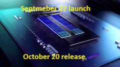 Intel Raptor Lake arriverà con un mese di ritardo alla festa delle CPU di nuova generazione. (Fonte: Intel/edit)