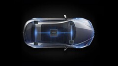 Dimensity Auto, ora con Blackwell. (Fonte: MediaTek)