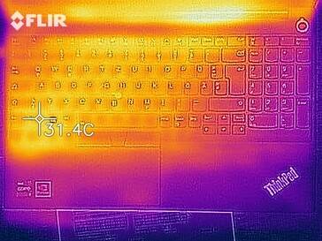 Distribuzione del calore al minimo - lato superiore