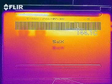 XPS 13 9305 i5-1135G7 sviluppo del calore - Lato inferiore (stress test)