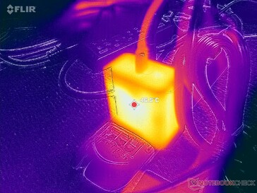 L'alimentatore raggiunge una temperatura superiore a 47 °C quando è sottoposto a carichi elevati