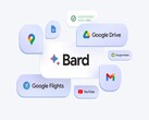 'Bard' potrebbe presto diventare 'Gemini' (Fonte: Google Blog)