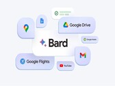 'Bard' potrebbe presto diventare 'Gemini' (Fonte: Google Blog)