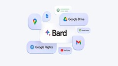 &#039;Bard&#039; potrebbe presto diventare &#039;Gemini&#039; (Fonte: Google Blog)