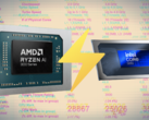 La CPU Core Ultra 7 255H "Arrow Lake-H" vanta prestazioni impressionanti a thread singolo. (Fonte immagine: AMD, Intel, Passmark, a cura di)