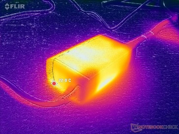 L'adattatore CA rimane relativamente fresco anche quando si eseguono carichi impegnativi
