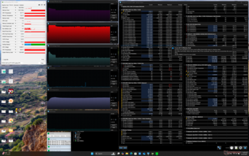 Stress Prime95 (2025 Dell 16 Premium)