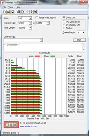 ATTO Samsung 860 QVO