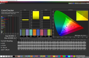 Accuratezza del colore (schema di colori vivaci, temperatura di colore calda, spazio di colore target sRGB)