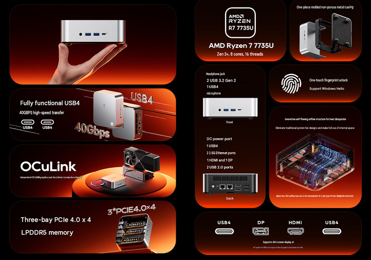 Caratteristiche principali del mini PC (traduzione automatica)