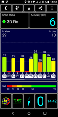 GPS test: outdoors