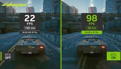 NVIDIA DLSS 3 acceso e spento in Cyberpunk 2077 (Fonte: Wccftech)