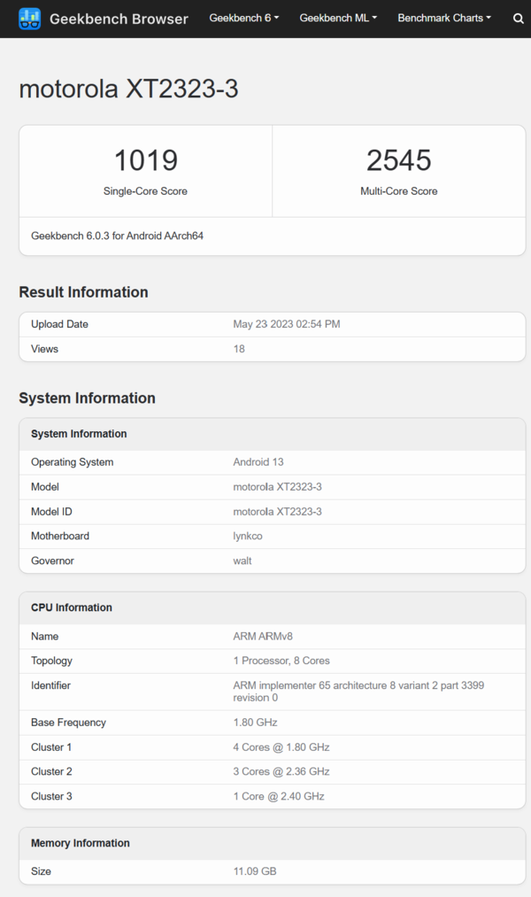 (Fonte: Geekbench)