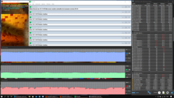 Stress test (Prime95 + FurMark)