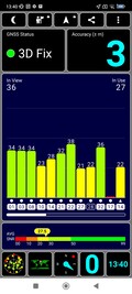 Segnale GPS all'aperto