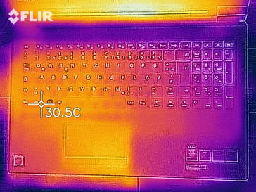 Temperature lato superiore (idle)