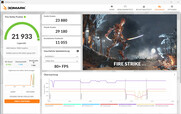 Fire Strike (modalità batteria, Overboost)