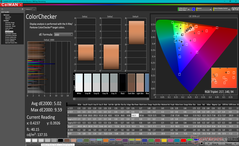 ColorChecker prima della calibrazione