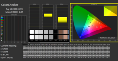 Colori, calibrati