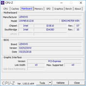 CPU-Z Scheda madre