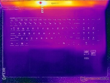 Sistema inattivo (coperchio C)