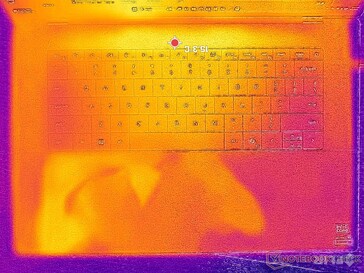 Sistema inattivo (coperchio C)