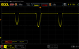 PWM (luminosità al 100%)