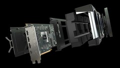 La RX 6900XT raffreddata a liquido costa attualmente più della GeForce RTX 3090 in India, nonostante offra prestazioni peggiori (fonte: AMD)