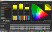 Colori misti (profilo: adaptive, gamma di colore: DCI-P3)