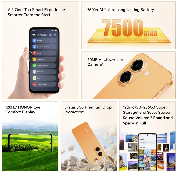 Le caratteristiche principali di Honor X7e
