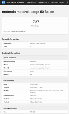 (Fonte: Geekbench)