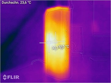 Temperature di superficie Netgear Nighthawk RS600