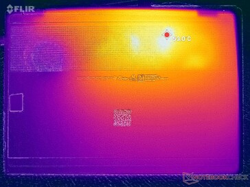 Test di stress con Prime95 (copertura D)