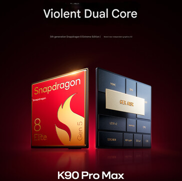 Chipset Gaming D2 del telefono (Fonte immagine: Xiaomi - traduzione automatica)