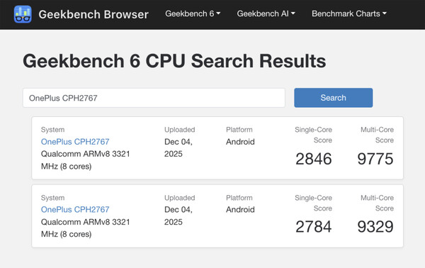 (Fonte: Geekbench)