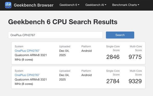 (Fonte: Geekbench)
