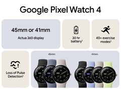 Immagine promozionale ufficiale del Pixel Watch 4. (Fonte: Evan Blass su X)