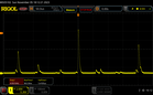 Sfarfallio PWM (25 % di luminosità SDR)