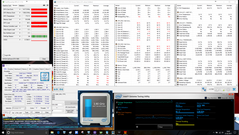 Stress test: only FurMark (Overclocking stage 2)