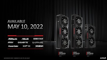 Informazioni sui prezzi delle GPU della serie RX 6000 di AMD. (Fonte: AMD)