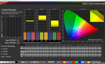 ColorChecker (Modalità colore: Standard, Temperatura colore: Normale, Spazio colore target: DCI-P3)