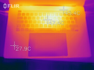 Un'immagine a infrarossi mostra come la nostra unità di prova distribuisce il calore e le zone più calde del case.