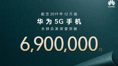 Huawei mostra il record di vendite