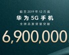 Huawei mostra il record di vendite